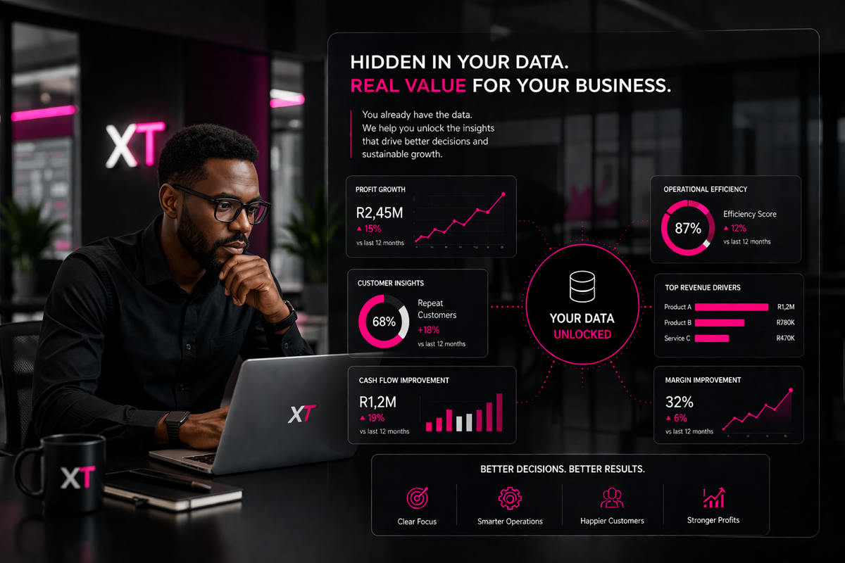 Business data becoming useful dashboards, insights, and clearer operational decisions.